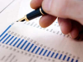 Entendendo o índice IPCA, o que ele significa